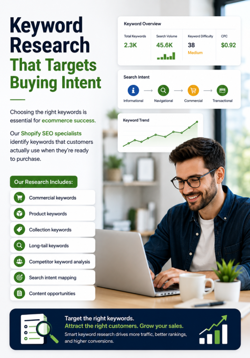 Keyword Research That Targets Buying Intent